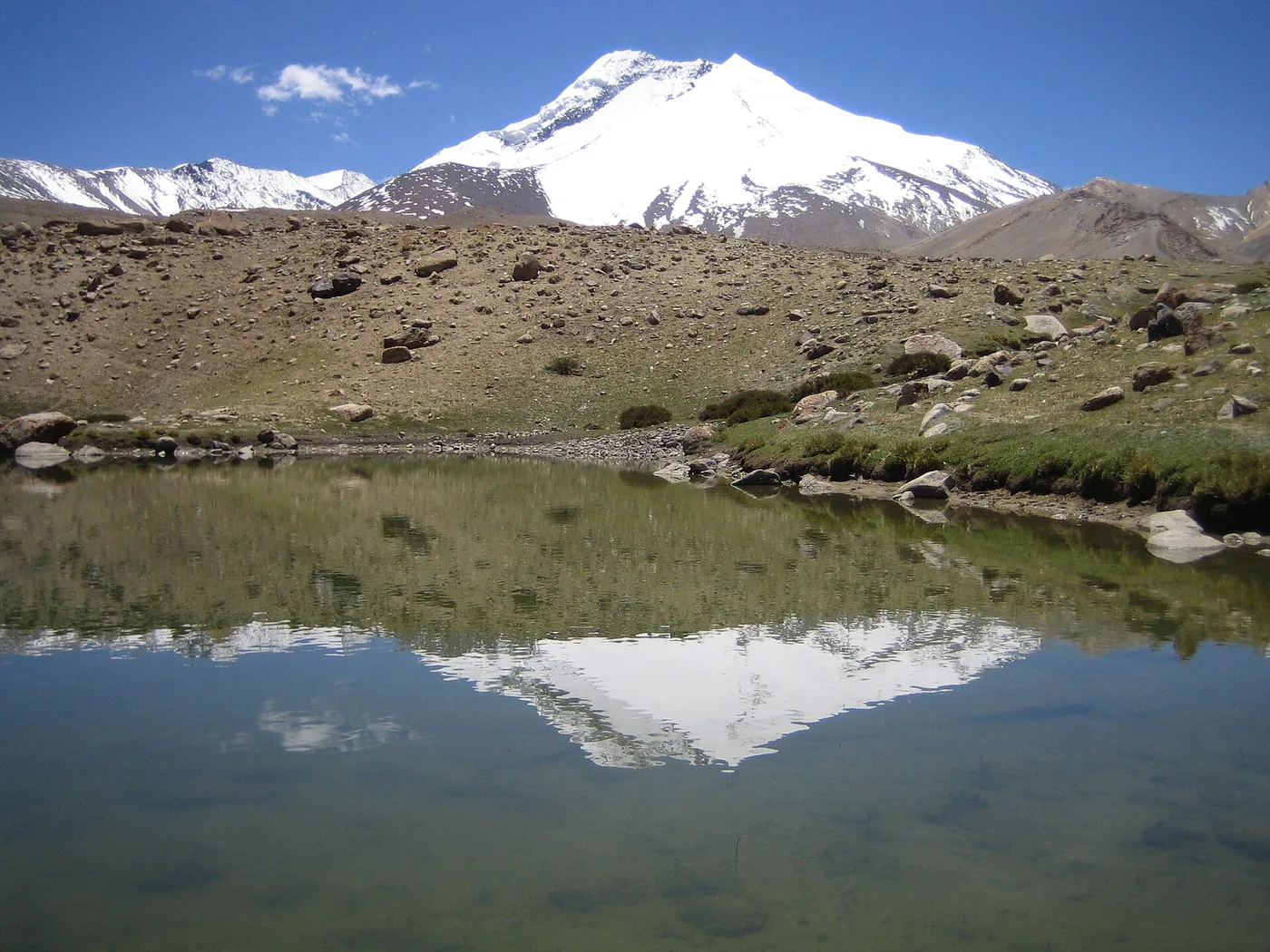 Kang Yatse 2 Expedition